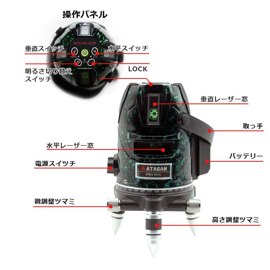 レーザー墨出し器/グリーン レーザー墨出し器/5/3/2ライン レーザー墨出し器/グリーン レーザー墨出し器/5/3/2ライン
