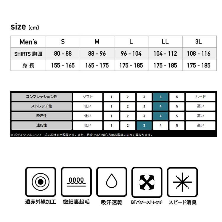BODY TOUGHNESS 作業着 メンズ 秋冬 着圧 コンプレッション インナー