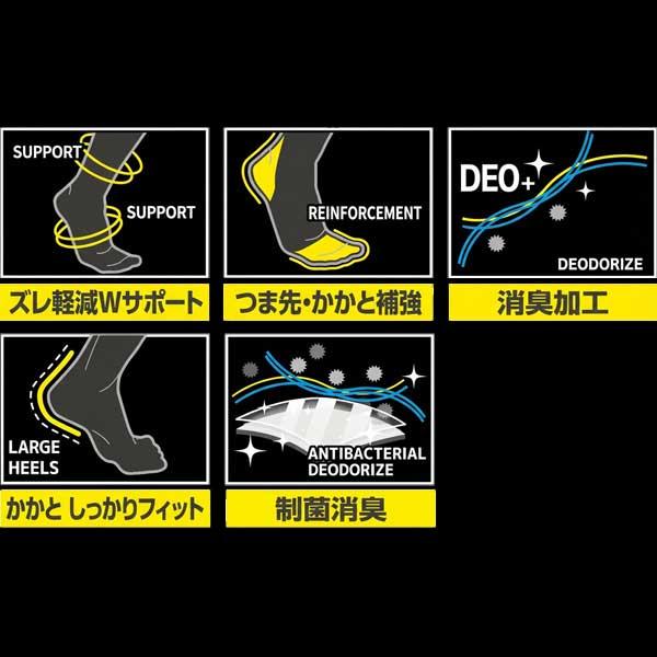 靴下 メンズ 先丸 3足組 消臭 制菌 クルー丈 作業用 CA-270 安全靴対応 無地 ソックス カラーアソート インパクトロック ディックコーポレーション |  | 03