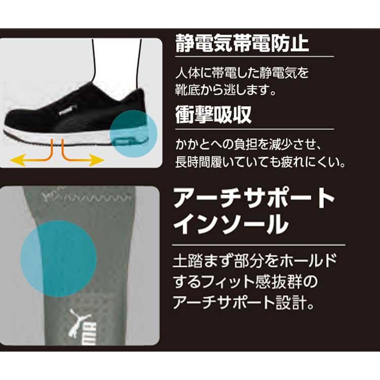 PUMA（プーマ） 安全靴 ヘリテイジ アイコニック ローカット 本革 紐