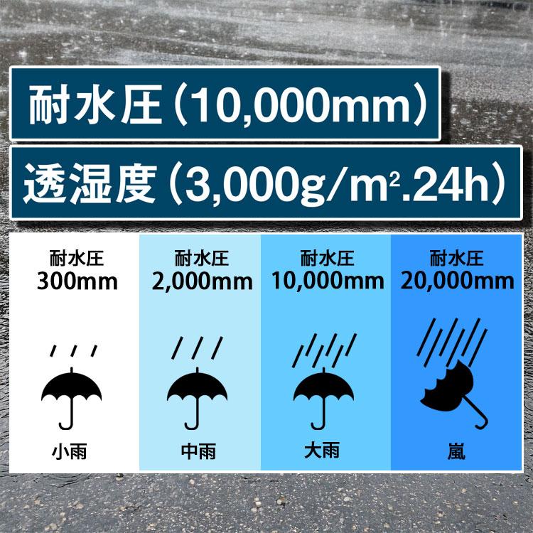 アタックベース 防寒パンツ メンズ 中綿 作業着 防寒着 作業ズボン