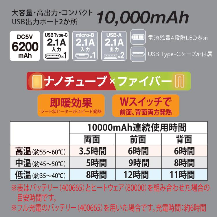 電熱ベスト バッテリー付き 加熱ベスト ヒーターベスト USB 中綿 メンズ 3段階温度調節 防寒 ハイブリッドヒートベスト 80000 ハマー HUMMER_4