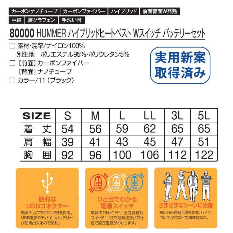 電熱ベスト バッテリー付き 加熱ベスト ヒーターベスト USB 中綿 メンズ 3段階温度調節 防寒 ハイブリッドヒートベスト 80000 ハマー HUMMER_5