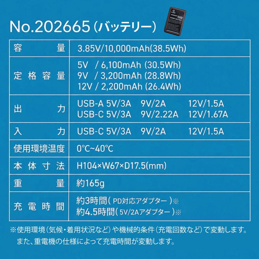 空調風神服 12V バッテリー ファン セット 空調作業服 PSE適合 USB