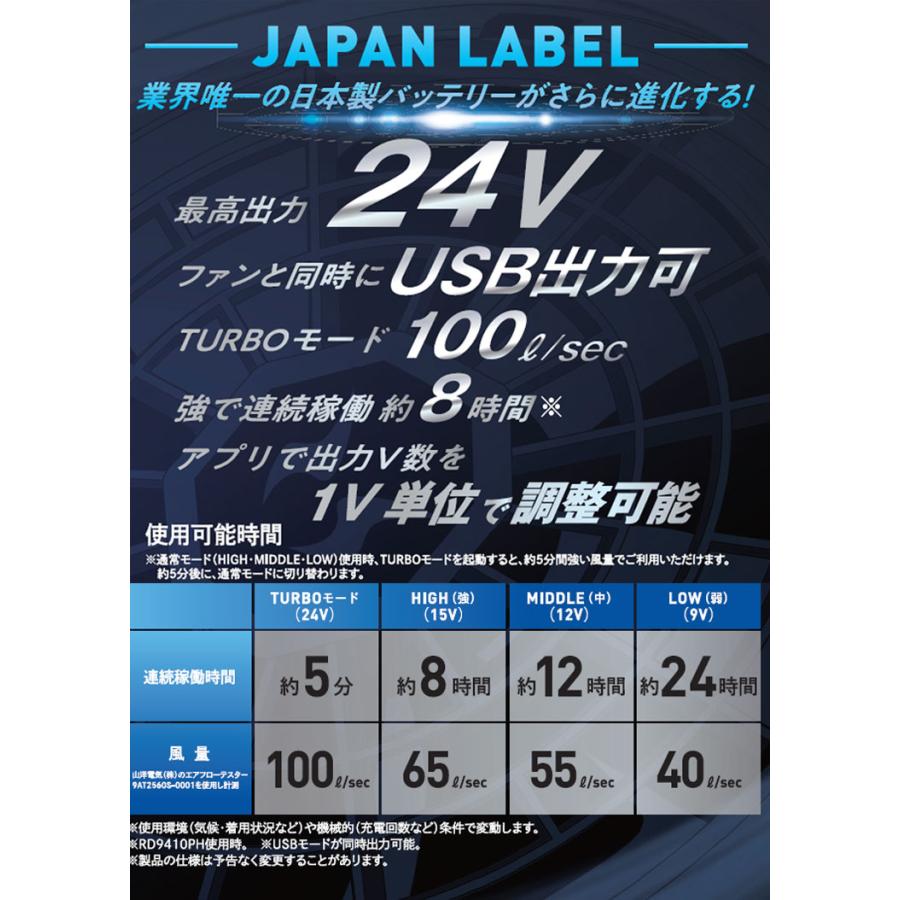 空調風神服 バッテリー 2025 新作 24V 空調作業服 USBポート搭載