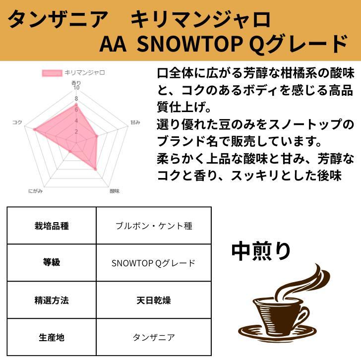 オーダー焙煎 コーヒー豆 タンザニア キリマンジャロ AA スノートップ