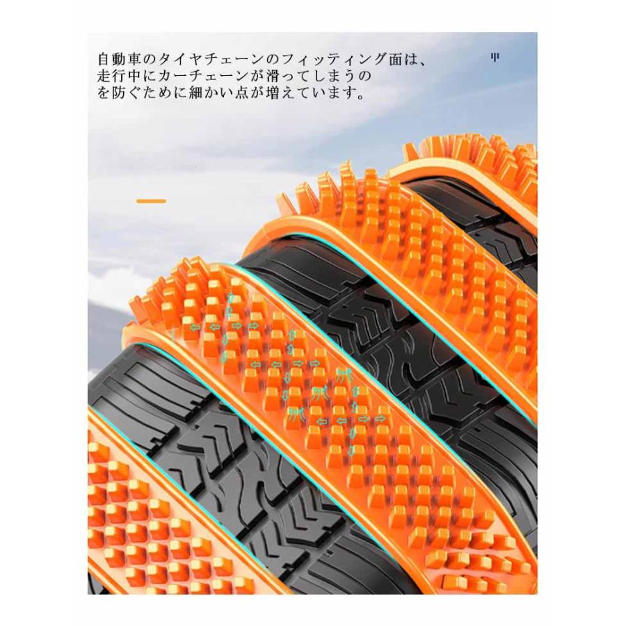 すぐお渡し新品未使用今週末の雪に備えてタイヤチェーン　ベンツ、他 タイヤチェーン 非金属 5本セット スノーチェーン 簡単 太め SUV用 軽