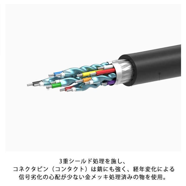 HDMIケーブル 1.5m HDMI2.0 4K 60Hz スリム 細線タイプ ハイスピード ニンテンドー switch スイッチ PS3 PS4 対 |  | 11