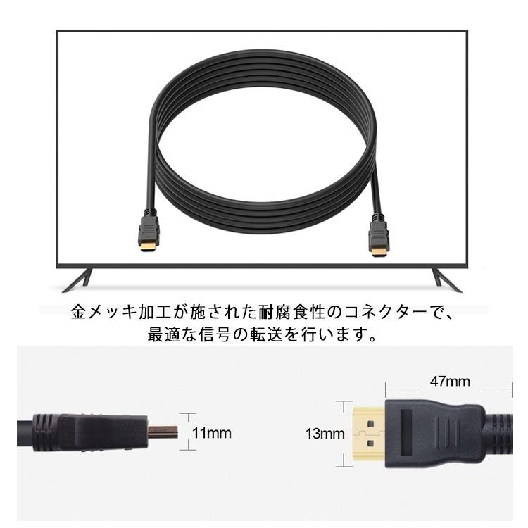 HDMIケーブル 1.5m HDMI2.0 4K 60Hz スリム 細線タイプ ハイスピード ニンテンドー switch スイッチ PS3 PS4 対 |  | 12
