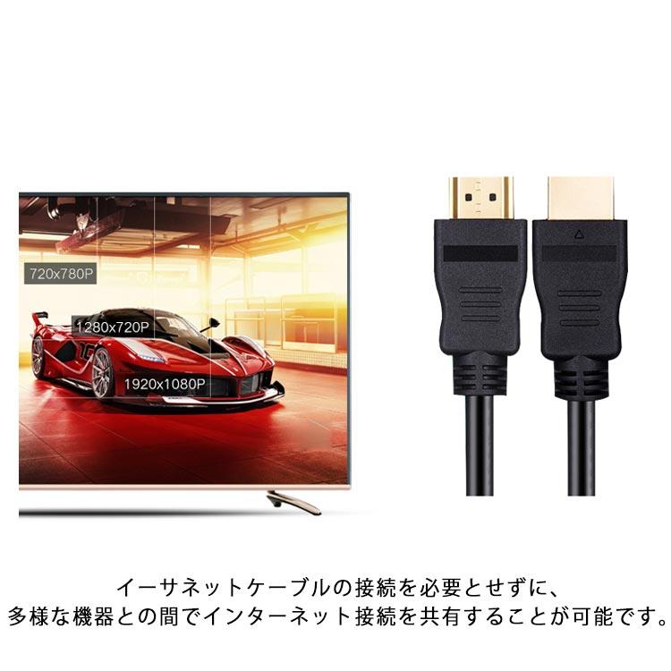 HDMIケーブル 1.5m HDMI2.0 4K 60Hz スリム 細線タイプ ハイスピード ニンテンドー switch スイッチ PS3 PS4 対 |  | 09