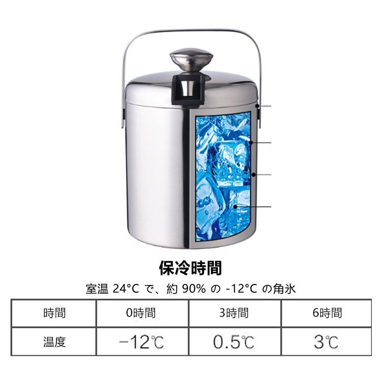 アイスペール セット 1.3L 蓋 トング スノコ付き 4点セット アイスペール セット 1.3L 蓋 トング スノコ付き 4点セット