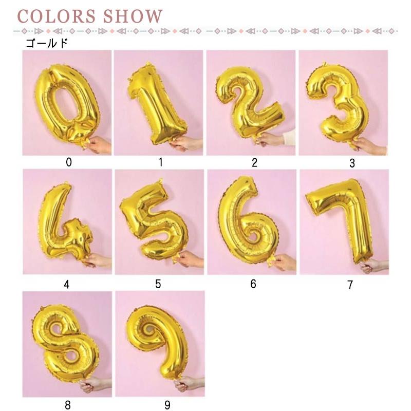 バルーン 数字 誕生日 結婚式 送料無料 ナンバーバルーン 36cm