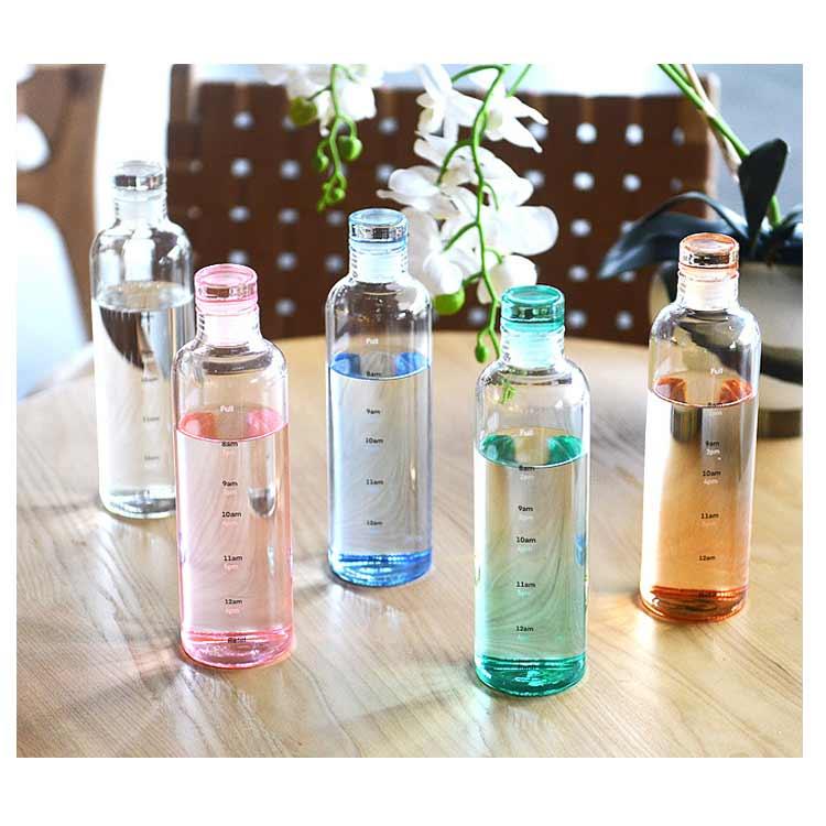 透明ガラス水筒 500ml ステンレスキャップ 飲みかけ 71M2ngct2vL