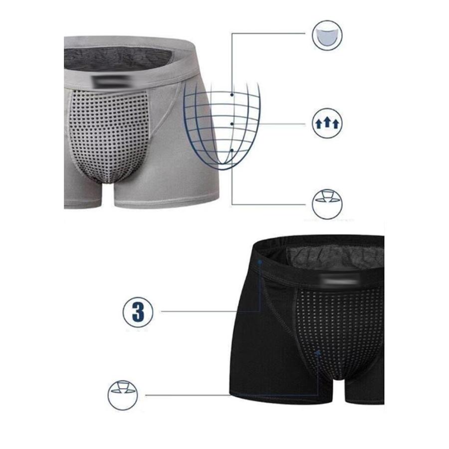 抗菌防臭 48個付き 下着 【3枚セット】磁気パンツ アンダーウェア 男性