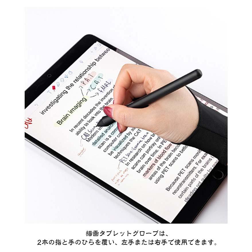 二本指グローブ 4個セット 絵描き 手袋 2本指 二本指 グローブ お