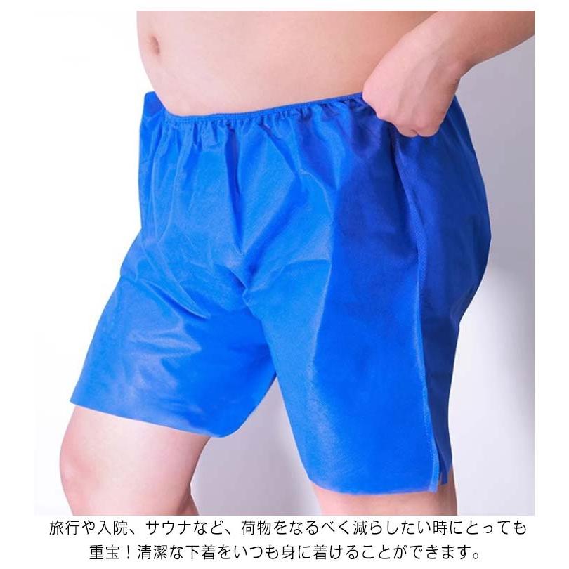 ペーパートランクス ペーパー トランクス 使い捨て 男女兼用 100枚セット 使い捨てパンツ