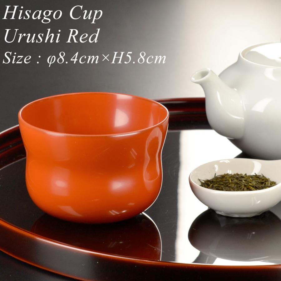 ニッコー 食器」の人気商品一覧 | 安い商品を通販サイトから探す