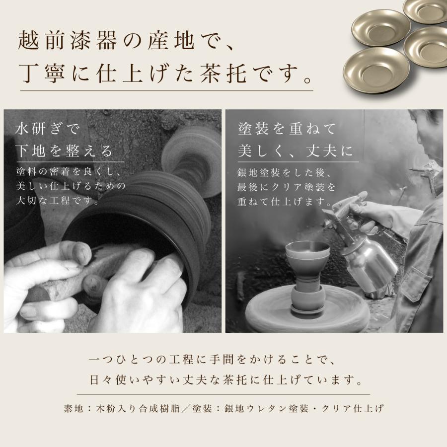 茶托 セット 5枚組 2.8寸 だるま茶托 銀地 シルバー 越前漆器 日本製