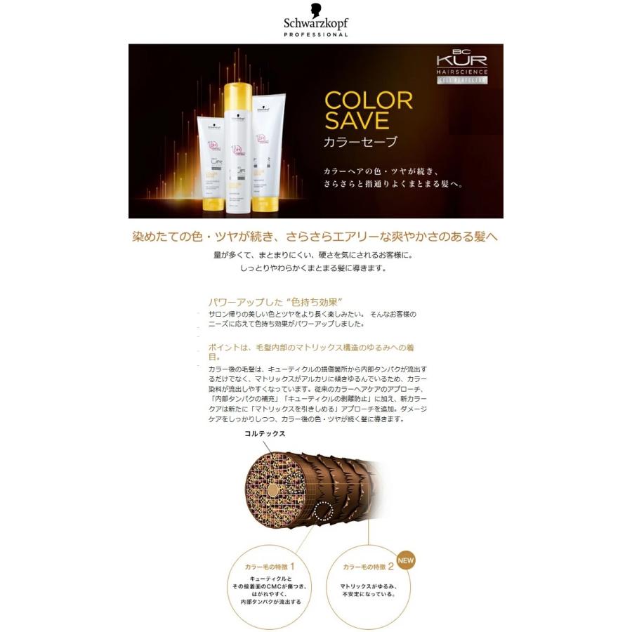 シュワルツコフ BC クア カラーセーブ トリートメント 250g ×6セットの画像