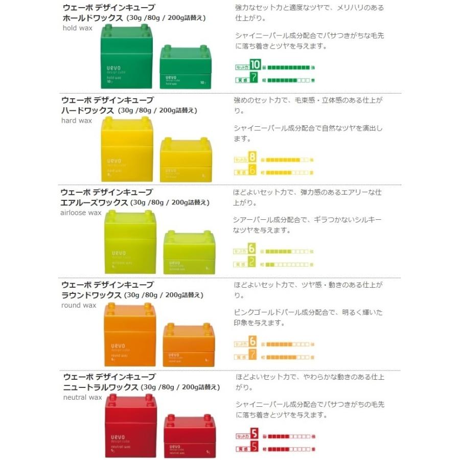 送料無料 デミコスメティックス ／ ウェーボ デザインキューブ ／ ニュートラルワックス 80g 12個 ?ワックス デミ コスメティクス（DEMI COSMETICS） デミ ウェーボ デザイン