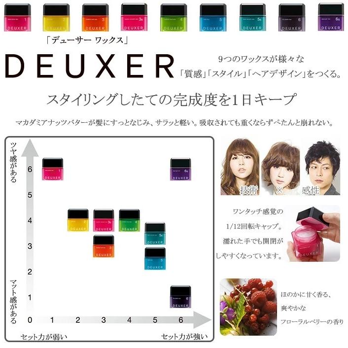 no3（NUMBER THREE） ナンバースリー デューサー ミディアムハード