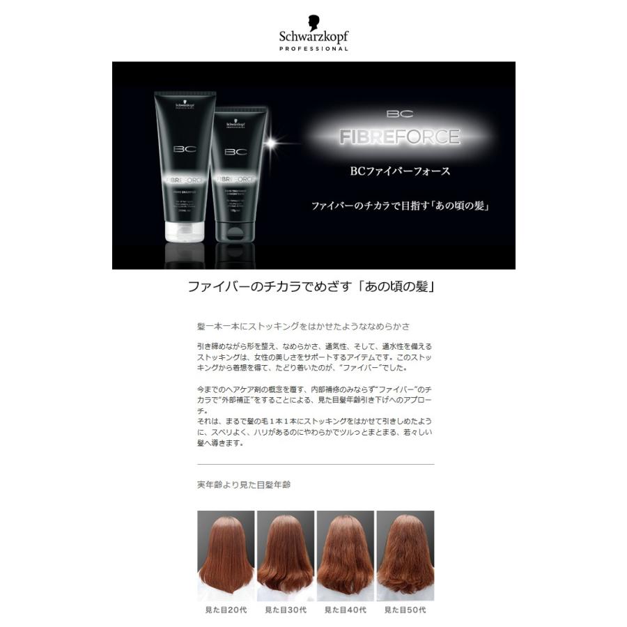 Schwarzkopf PROFESSIONAL（シュワルツコフ プロフェッショナル