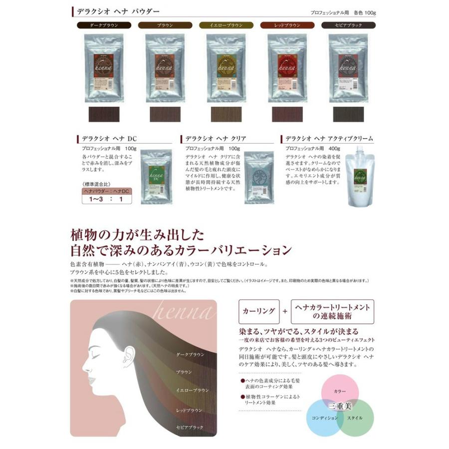 DELAXIOR（デラクシオ） 千代田化学 ヘナ 100g イエローブラウン