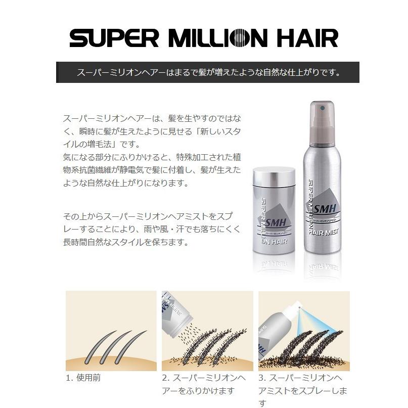 正規品)スーパーミリオンヘアー 25g ダークブラウン No.2 : アット
