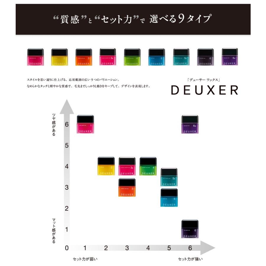 DEUXER アクアグロスワックス003 6個セット ヘアワックス 【公式通販】