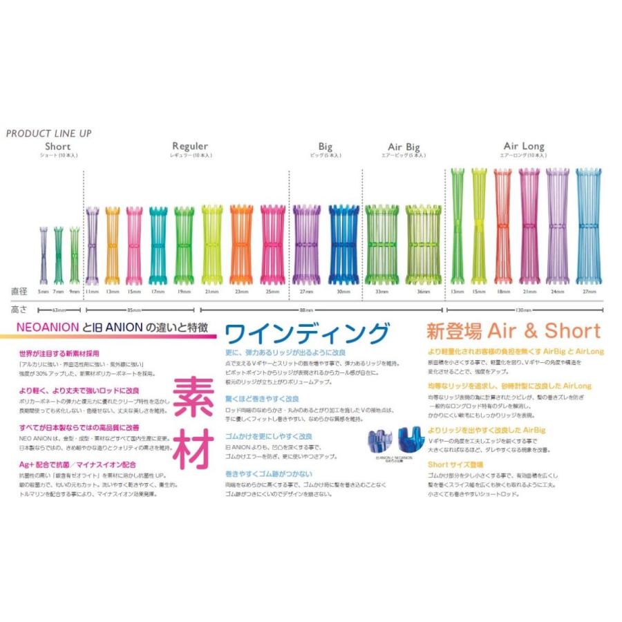 ネオアニオン ビックロッド 30mm×88mm(5本入) : アットBeauty Yahoo!店