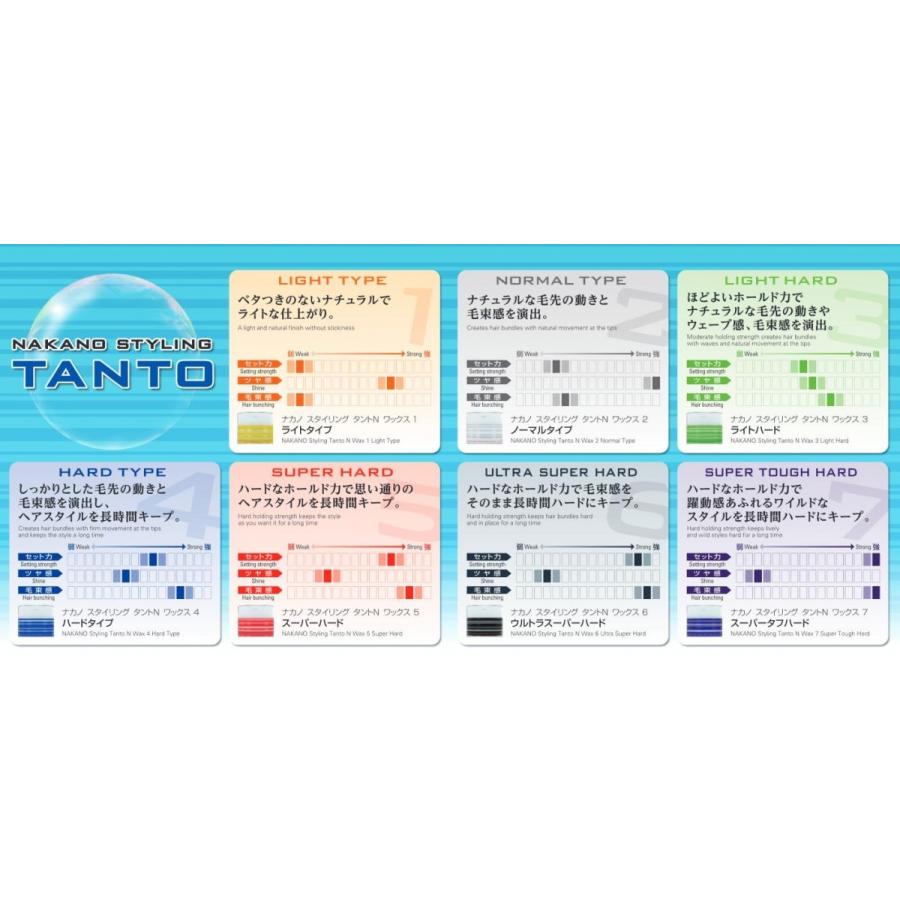 中野製薬 ナカノ スタイリング タント N ワックス 3 90g ライトハード