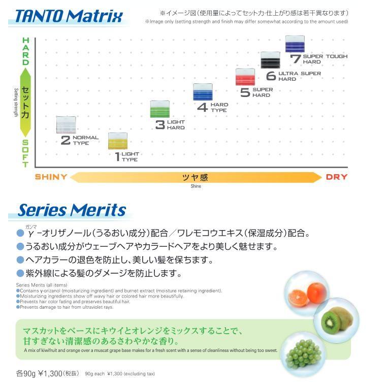 中野製薬 ナカノ スタイリング タント N ワックス 3 90g ライトハード