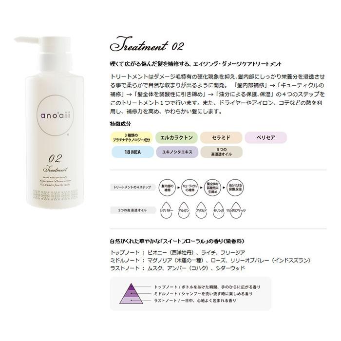 ano'aii アノアイ エイジング スカルプシャンプー 1000ml レフィル 詰