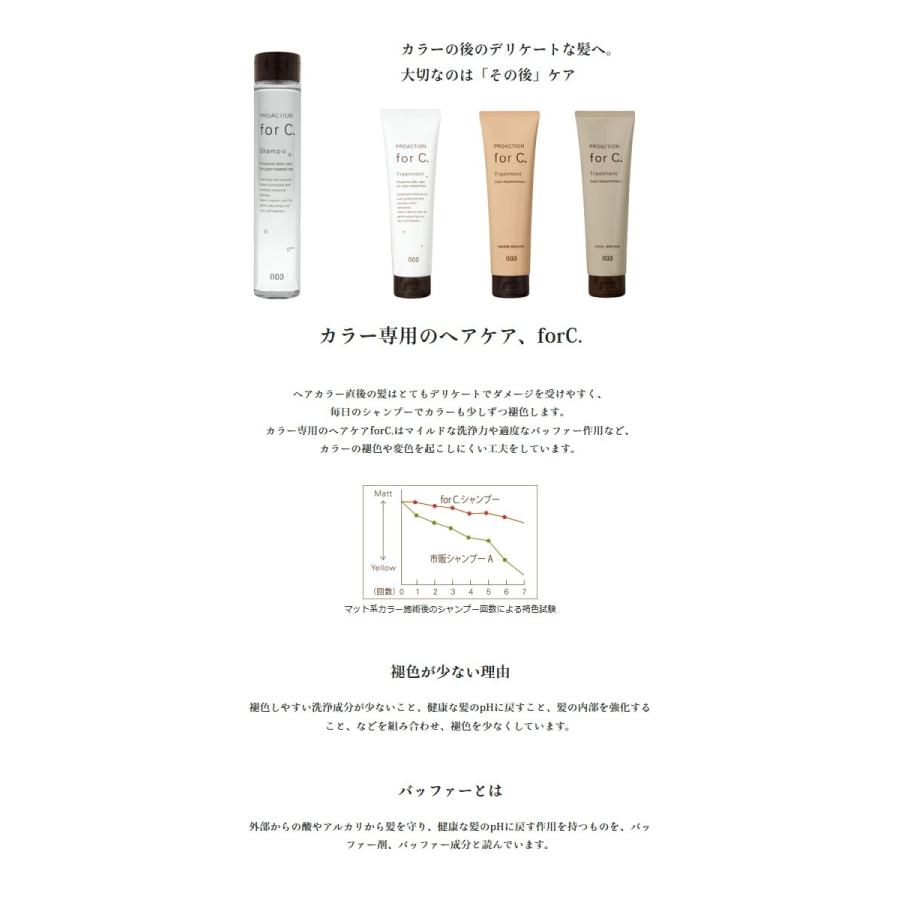 no3（NUMBER THREE） ナンバースリー 003 プロアクション フォーシー