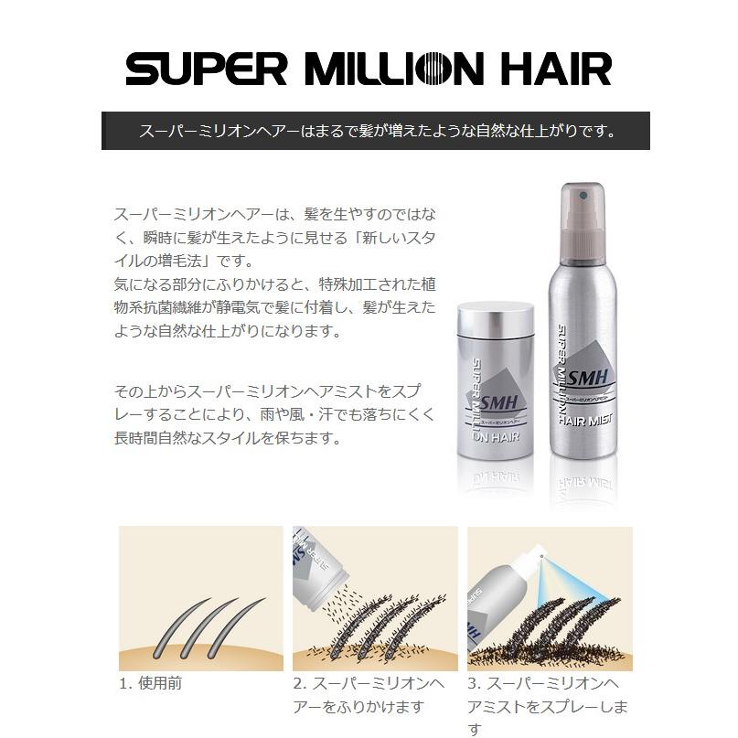 正規品)スーパーミリオンヘアー 30g ミディアムブラウン No.23