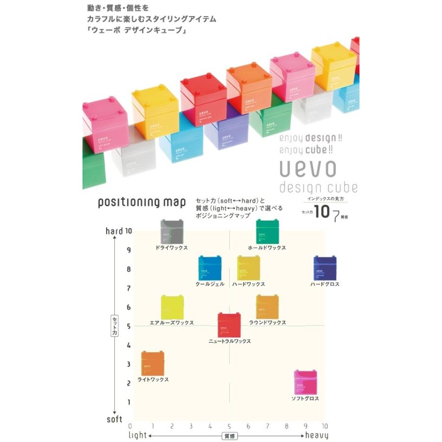 デミ コスメティクス（DEMI COSMETICS） デミ ウェーボ デザイン