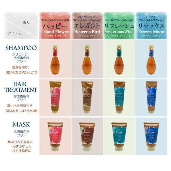 HAIR SEASONS aroma syrups 業務用セット デミ ヘアシーズンズ アロマ