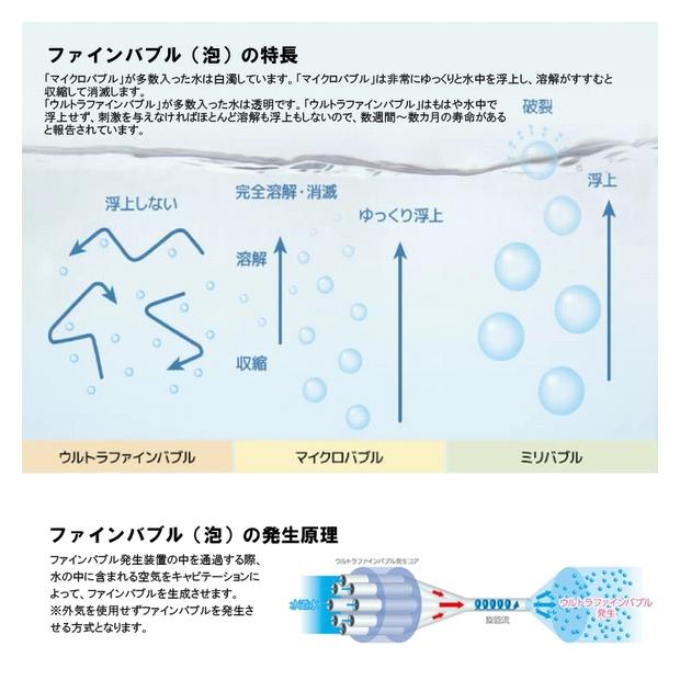 エニティ バブルマイスター 全自動洗濯機用 7735 ウルトラ エニティ バブルマイスター 全自動洗濯機用 7735 ウルトラ