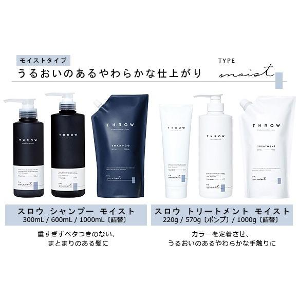 THROWシャンプー／トリートメント THROW（スロウ）からヘアケアラインが新登場！シャンプー
