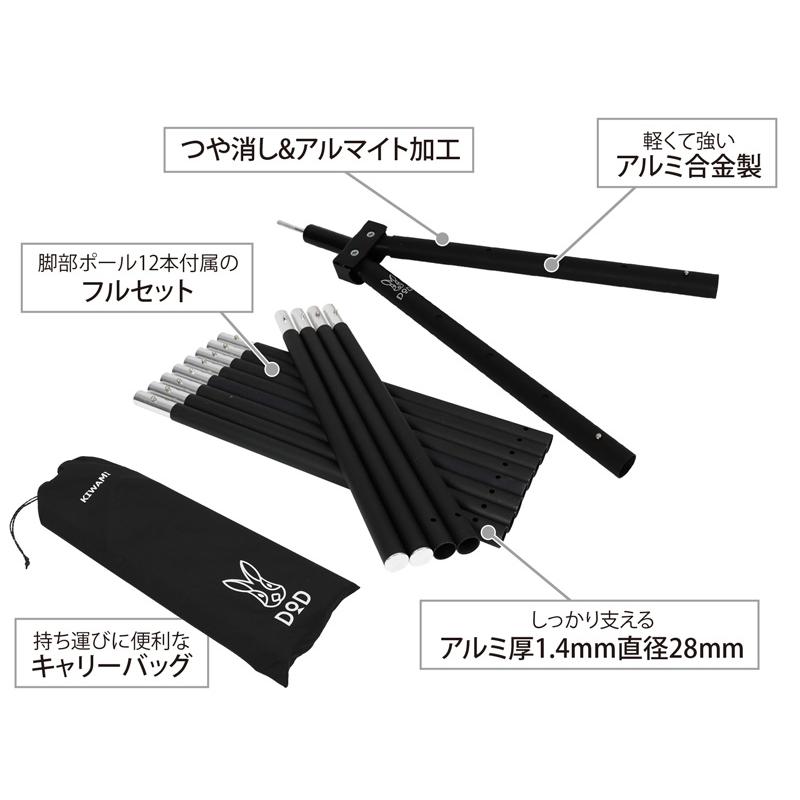 DOD フタマタノキワミフルセット DODの二股ポールシステム”フタマタノキワミ”を紹介します。