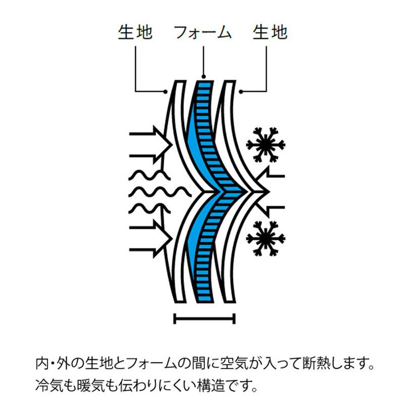 ソフトクーラー アイスミュール クラシック クーラー 10L/S リアル