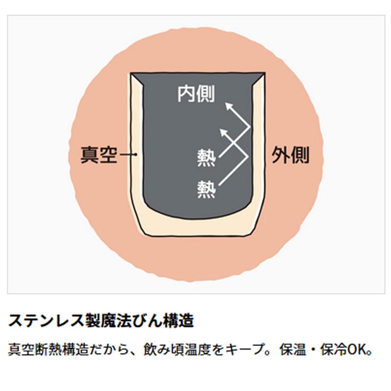 カップ サーモス 真空断熱カップ 280ml VAN(バニラ)｜atbousai｜04