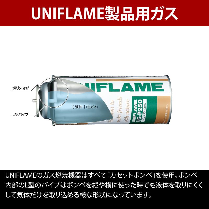 UNIFLAME（ユニフレーム） ツーバーナー ツインバーナー US-1900+収納