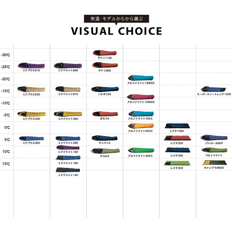 ISUKA（イスカ） マミー型シュラフ エア ドライト 290 ブルーストーン