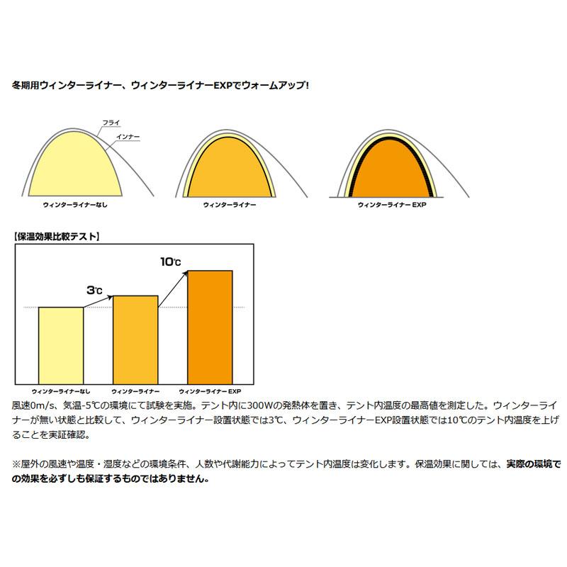 ファイントラック（finetrack） 21秋冬 カミナドーム4 ウインター