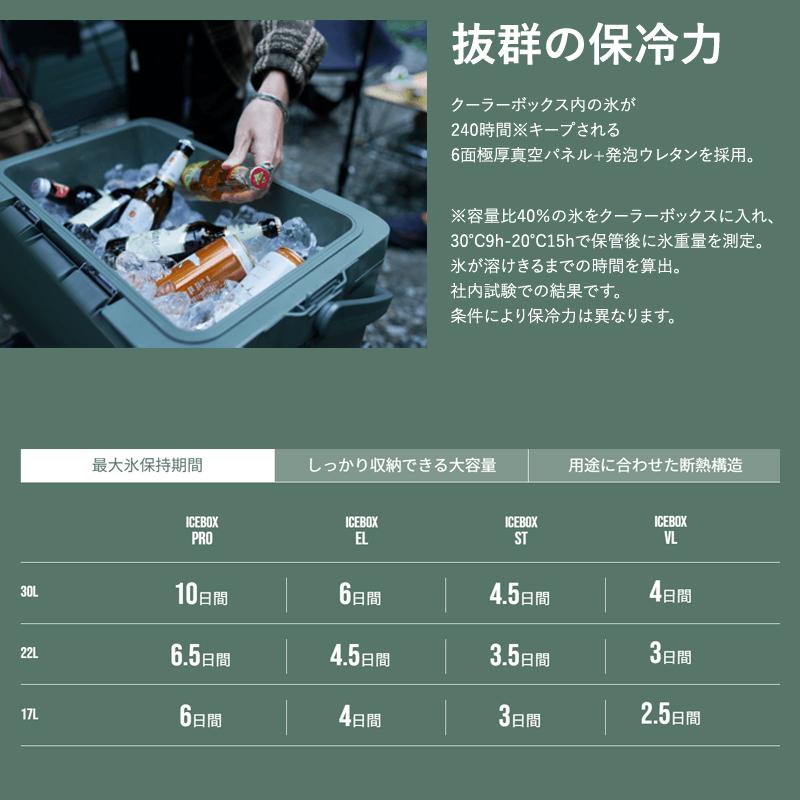 キャンプクーラー シマノ NX-022V アイスボックス PRO 22L 01 カーキ｜atbousai｜02