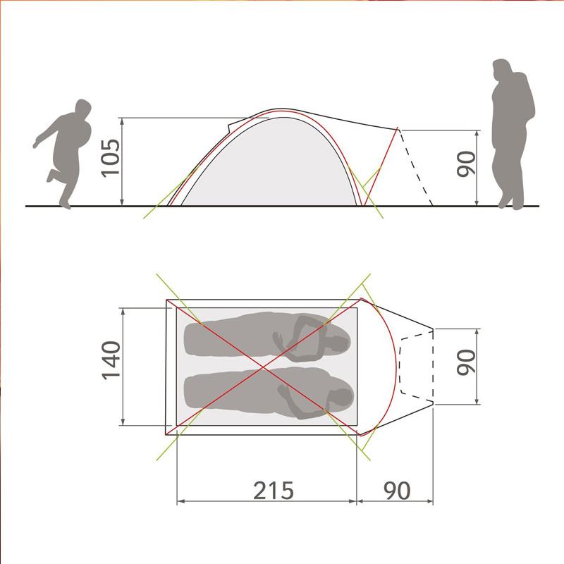 ファウデ テント CampoCompactXT2P   1700 テント ファウデ CampoCompactXT2P 1700 : アット防災 - 通販 - Yahoo