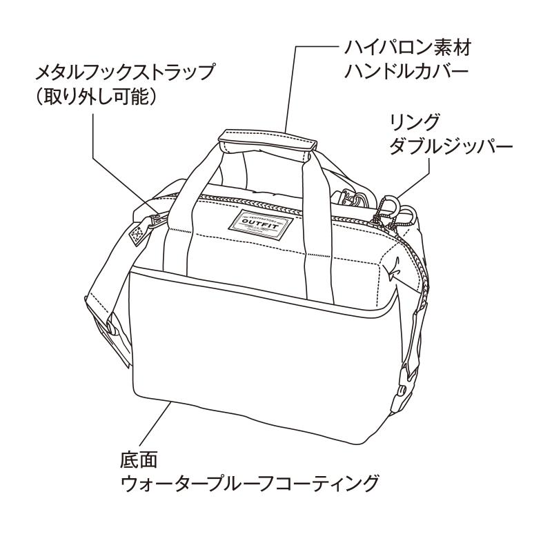 ソフトクーラー TENT FACTORY ソフトクーラーバッグ ボクシー 16L MG｜atbousai｜15