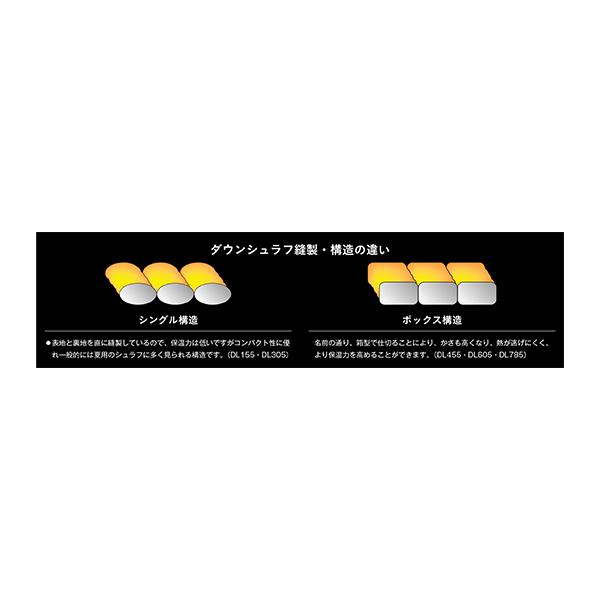 マミー型シュラフ プロモンテ コンパクトダウンシュラフ 450g グレー×ターコイズ_4