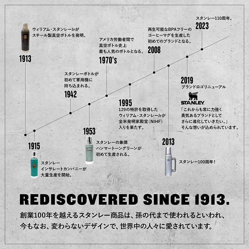 カップ スタンレー スタッキング真空パイント 0.47L ホワイト｜atbousai｜12